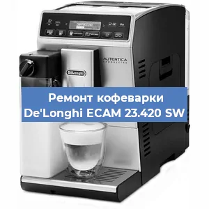 Чистка кофемашины De'Longhi ECAM 23.420 SW от накипи в Нижнем Новгороде